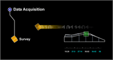 GIS Animation