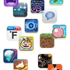 The Importance of App Review Sites to your App Sales