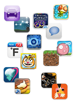 The Importance of App Review Sites to your App Sales