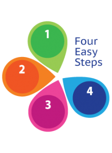 Achieve Online Success in Four Easy Steps