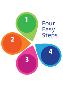 Achieve Online Success in Four Easy Steps