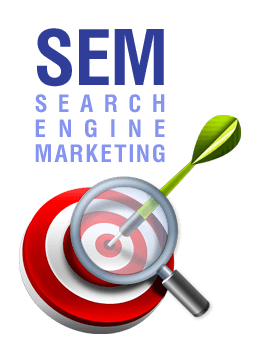 The Basics of SEM – Search Engine Marketing