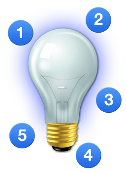 5 Tips for Creating Powerful Ecommerce Websites