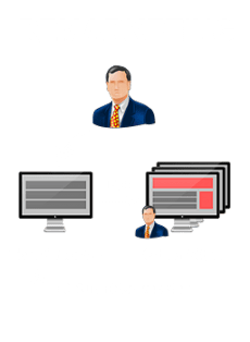 What is Remarketing and Should You be Using it?