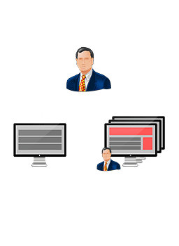 What is Remarketing and Should You be Using it?