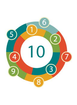 10 Tips to Increase Conversion Rates