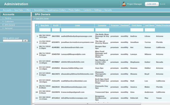 Content Management System & Back-end Feature Set: