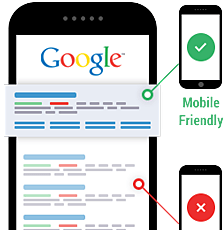 Google Gives Mobile Sites a Ranking Boost, Penalizes Others