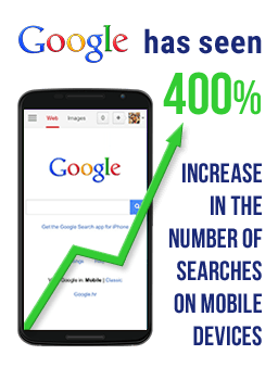Mobile Search is Converting: Here’s Why