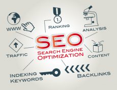 4 Vital SEO Strategies To Consider Before Redesigning Your Old Website