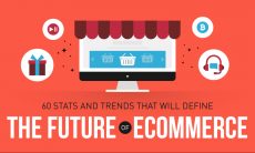 60 Stats & Trends That Will Define The Future of E-Commerce