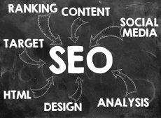 Top 5 Reasons to Invest in the Best SEO Services