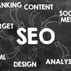 Top 5 Reasons to Invest in the Best SEO Services