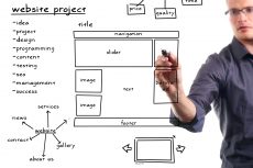 Follow These Tips to Choose a Web Development Company