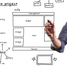 Follow These Tips to Choose a Web Development Company