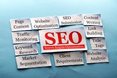 Search Engine Optimization – The Pillar Of a Successful Website