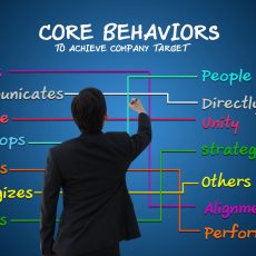 Top Methods of Behavioral Marketing