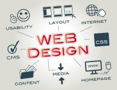 21 Key Questions to Ask When Choosing a Phoenix Web Design Partner