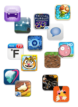 The Importance of App Review Sites to your App Sales