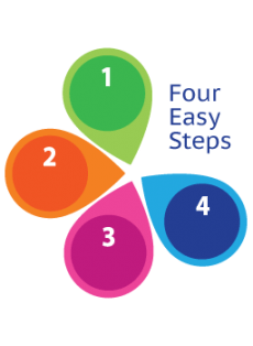 Achieve Online Success in Four Easy Steps