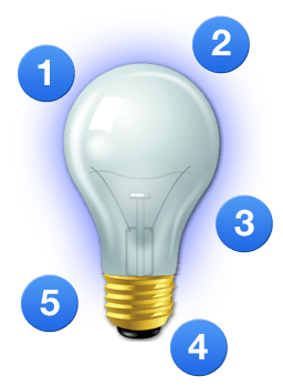 5 Tips for Creating Powerful Ecommerce Websites