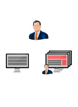 What is Remarketing and Should You be Using it?