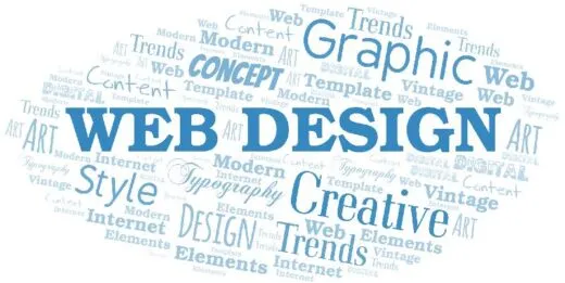 The Complete Web Design Process & Timeline for Client Success