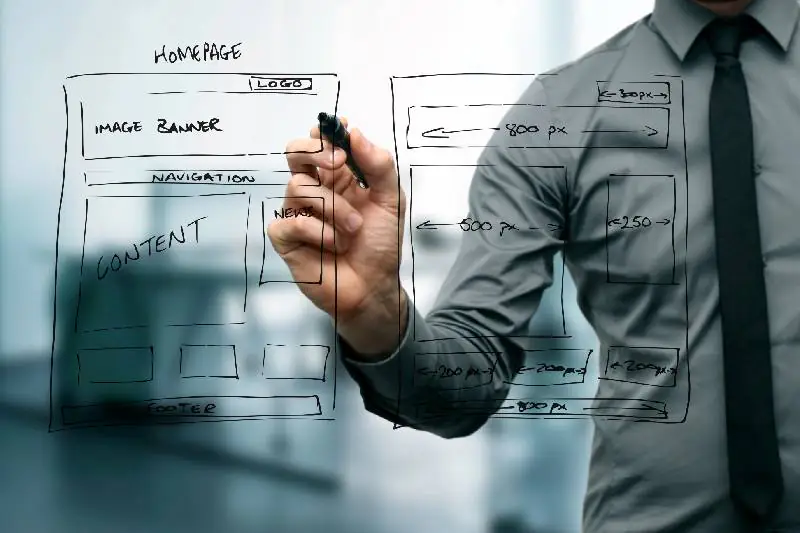 How to Align Website Design Strategy with Revenue Goals
